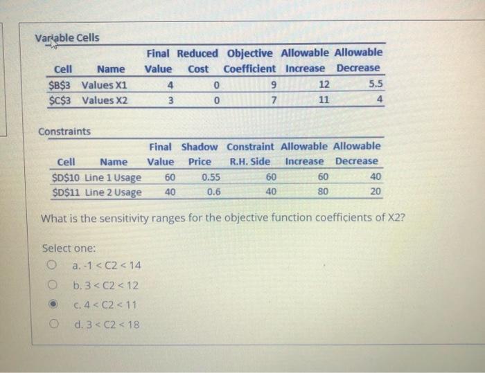 Variable Cells Cell Name $B$3 Values X1 $C$3