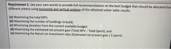 the course is applied managment science and I