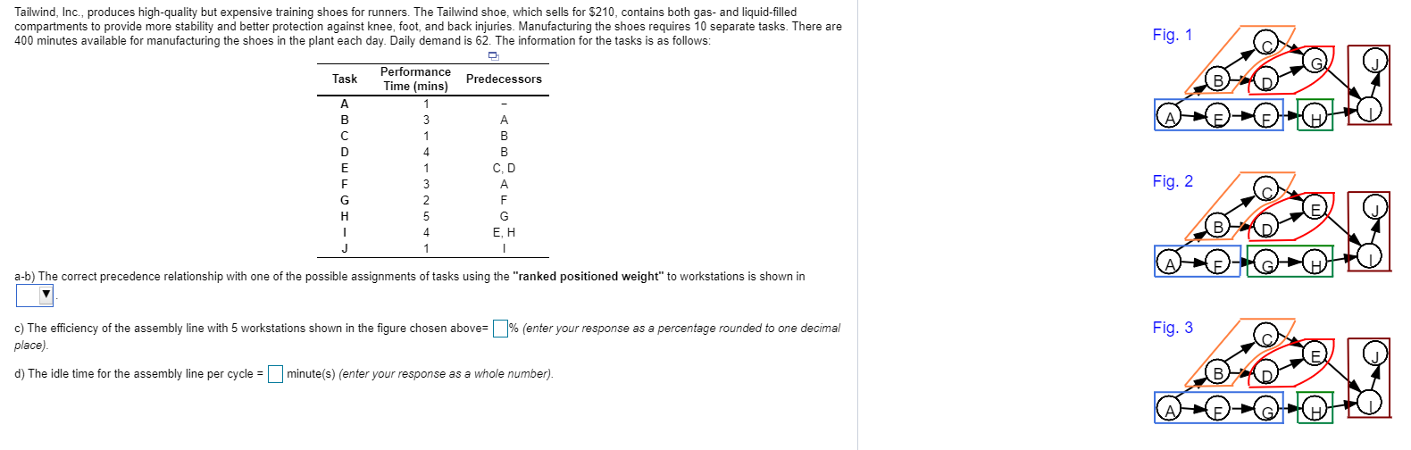 Tailwind, Inc., produces high-quality but