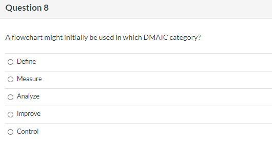 Details of a simple project are provided in the