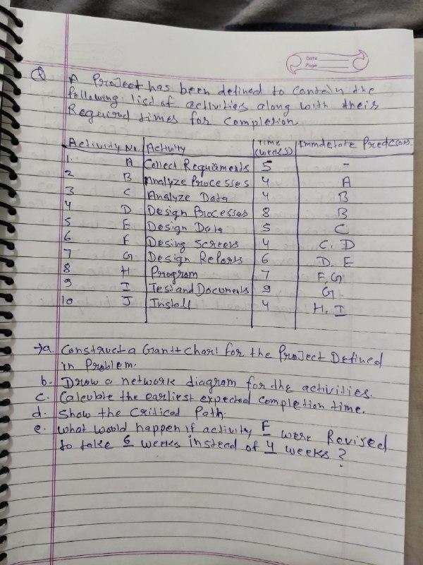 ASAP S Date Poor TIME ku M A Probeat has been