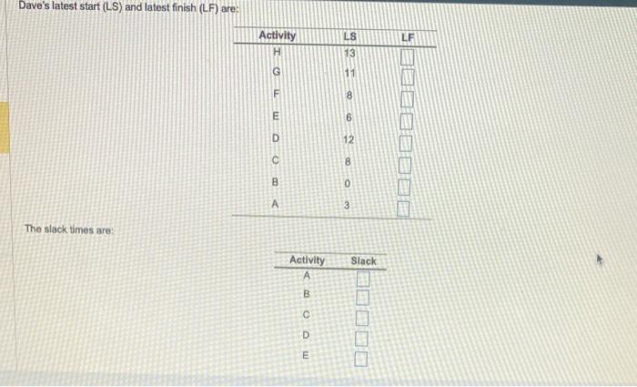 Dave Fletcher was able to determine the activity