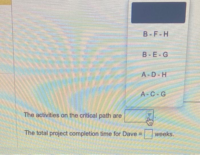 Dave Fletcher was able to determine the activity