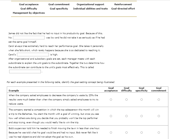 2. Employee participation, empowerment, and