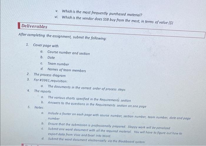 Overview In this assignment you will help SSB,