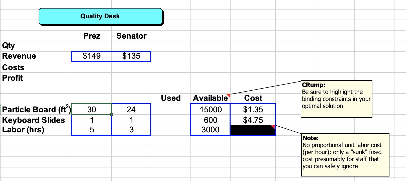 Use solver to complete Quality Desk Prez Senator