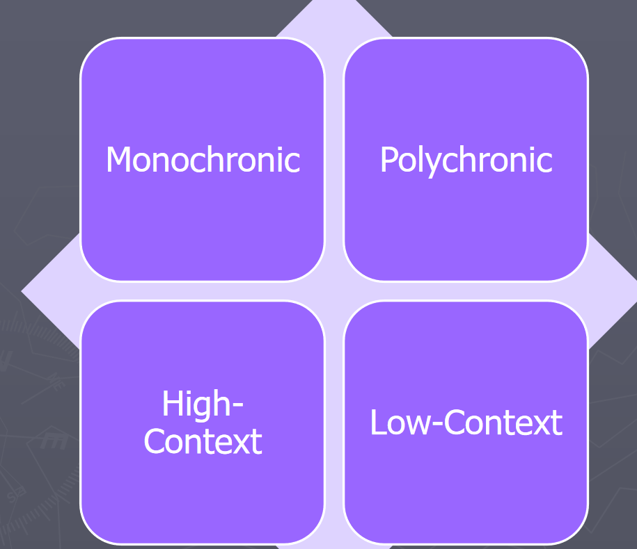 case study Warren Oats is a highly successful