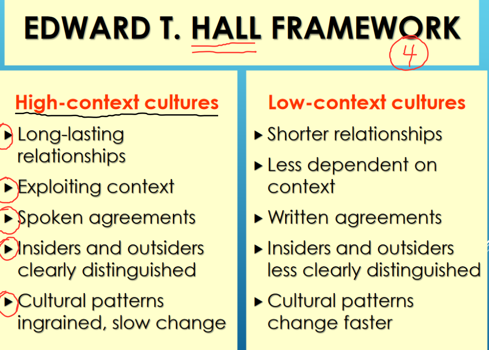 case study Warren Oats is a highly successful