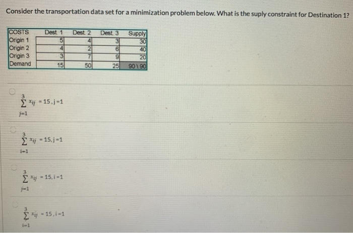 Consider the transportation data set for a