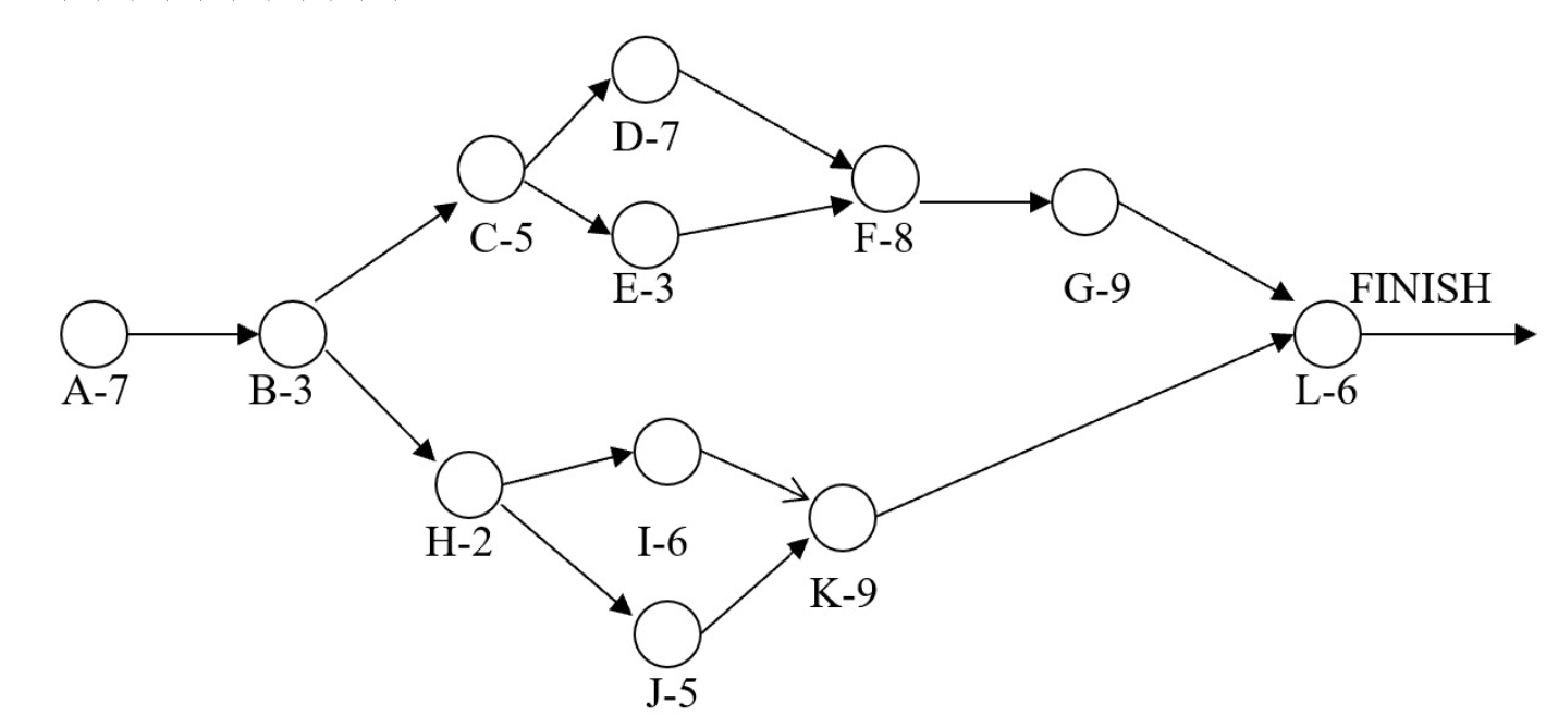 THANK YOU FOR YOUR HELP! WILL LIKE! D-7 a C-5 F-8