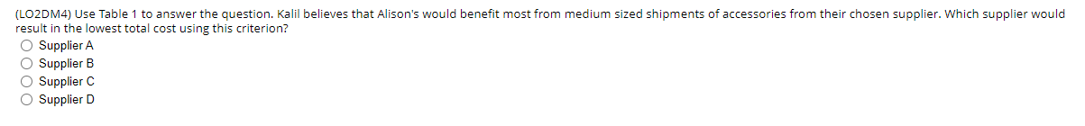 1a. b. c. d. Alison's Accessories is a high