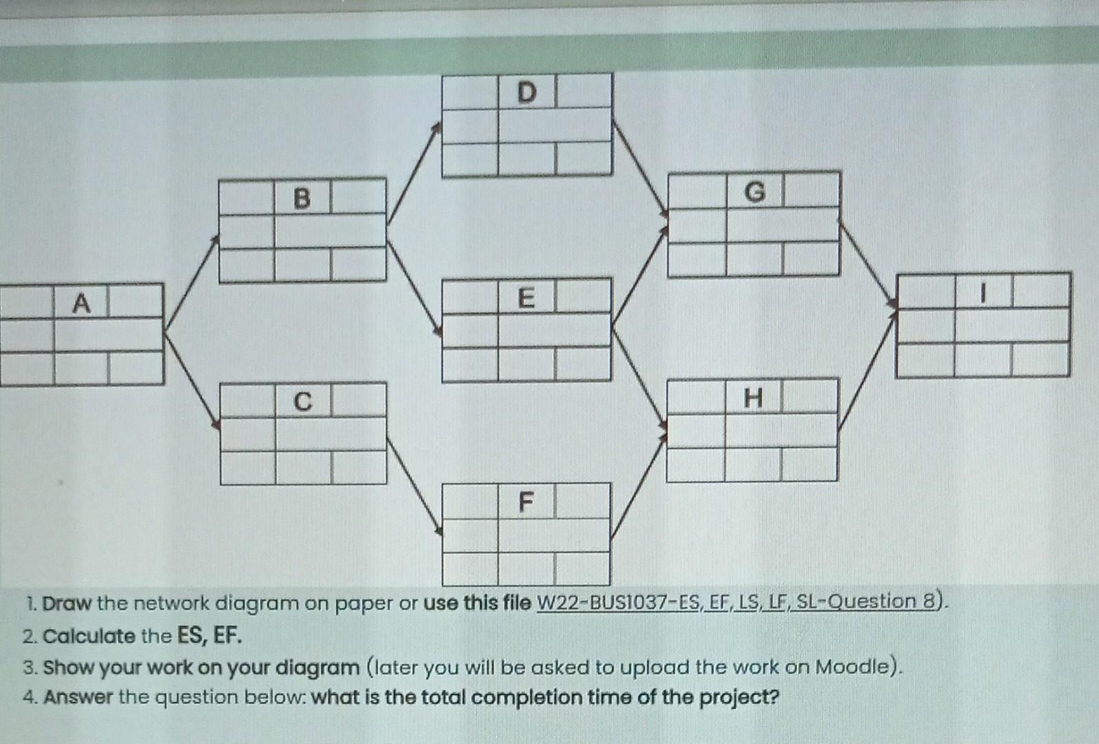 D B G A E C H F 1. Draw the network diagram on