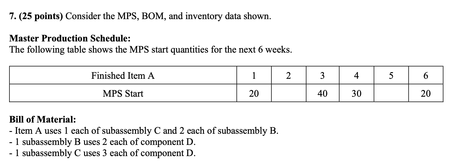 7. (25 points) Consider the MPS, BOM, and