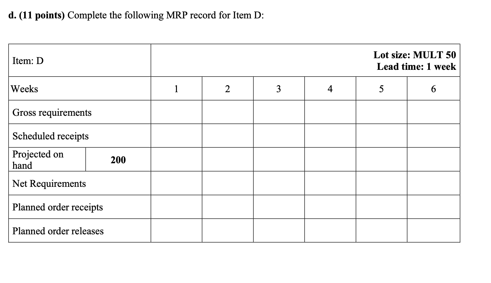 7. (25 points) Consider the MPS, BOM, and