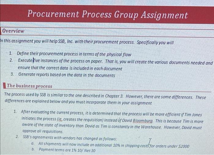 Procurement Process Group Assignment Overview n