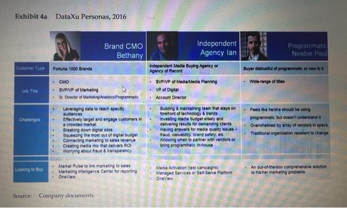 post DataXu: Selling Ad Tech On June 20, 2016,