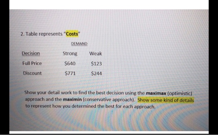2. Table represents "Costs" DEMAND Decision Full