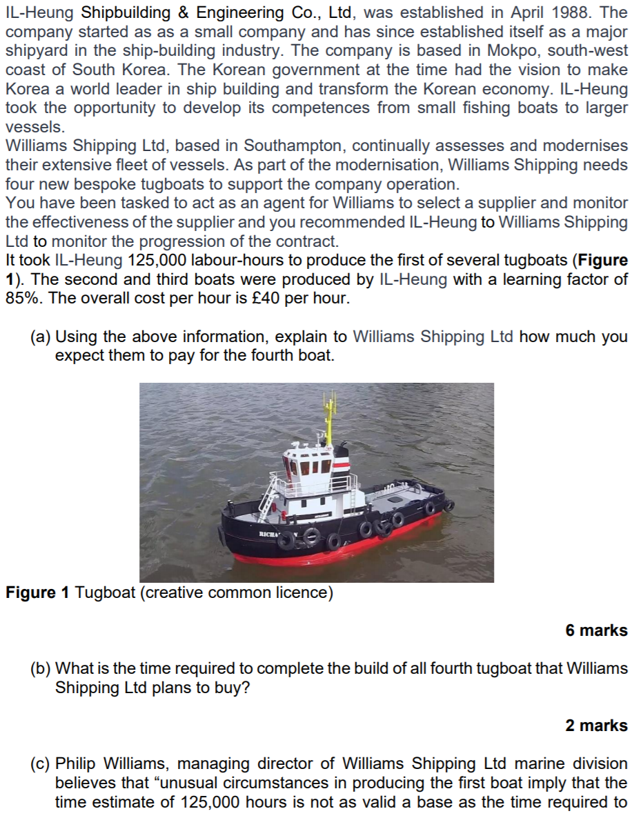 IL-Heung Shipbuilding & Engineering Co., Ltd, was