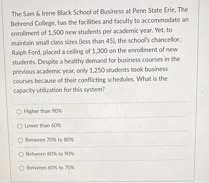 The Sam \& Irene Black School of Business at Penn