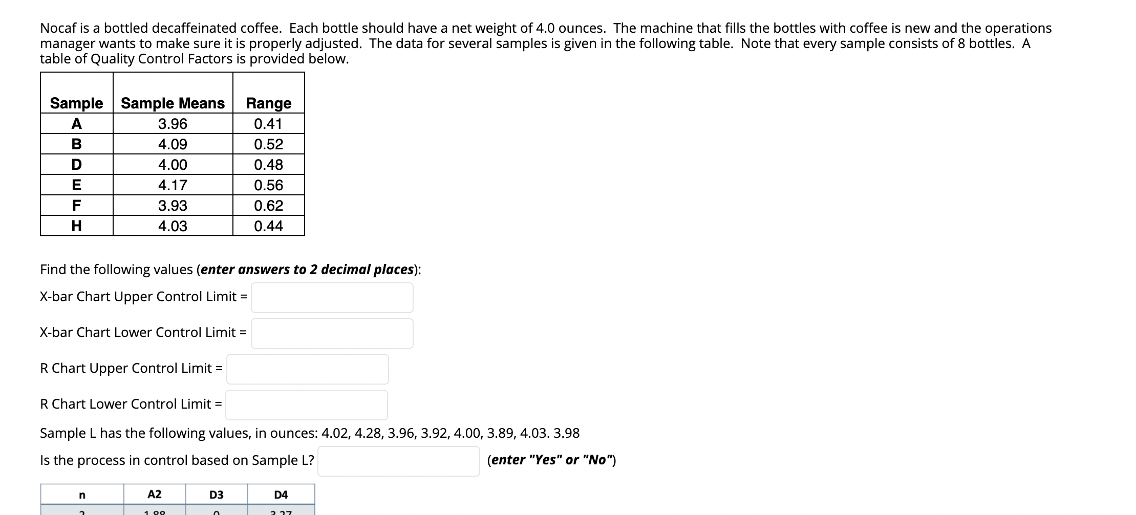 R Chart Upper Control Limit = R Chart Lower