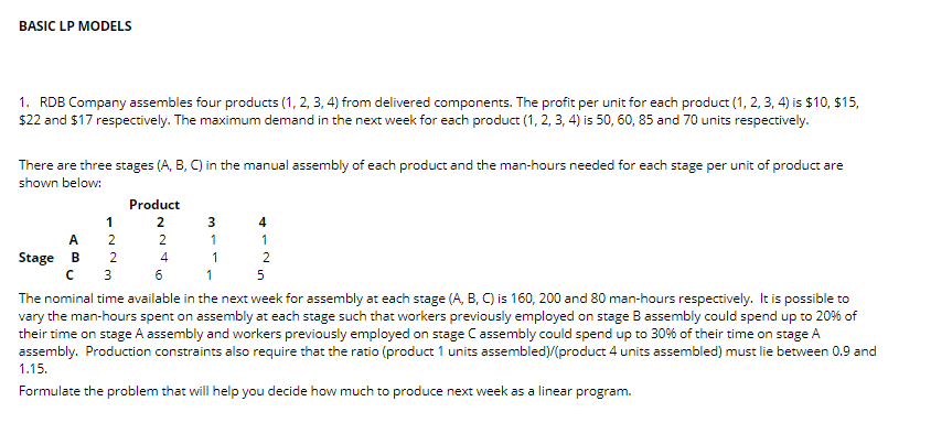 BASIC LP MODELS 1. RDB Company assembles four