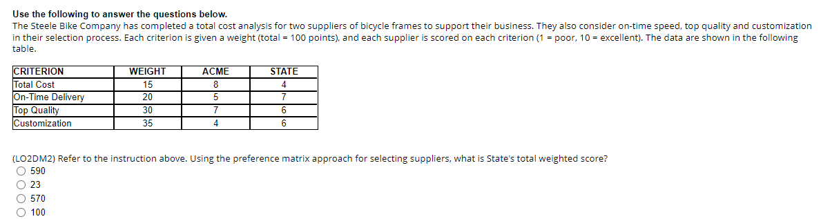 1a b. c Use the following to answer the questions