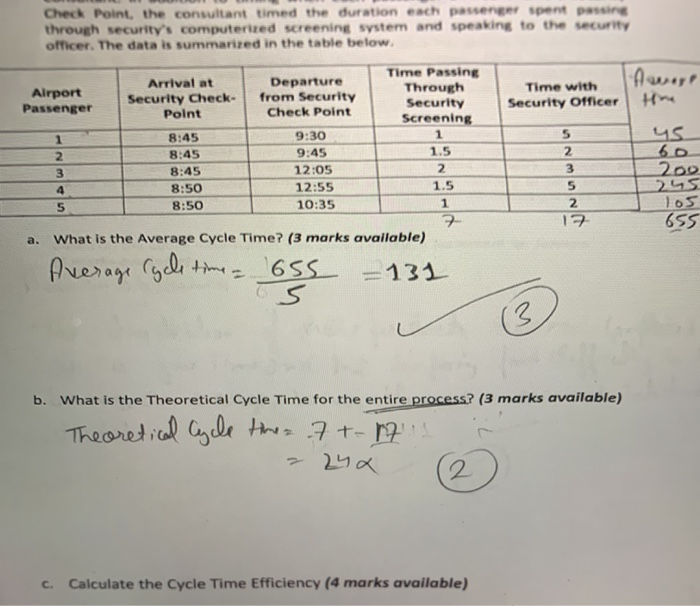 On February 12, 2016. a Credinte sed and time by