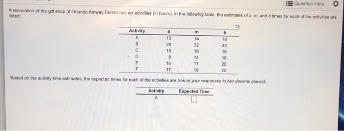 Question Help A renovation of the gift shop at