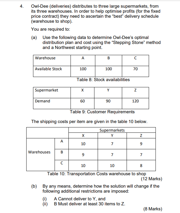 4. Owl-Dee (deliveries) distributes to three