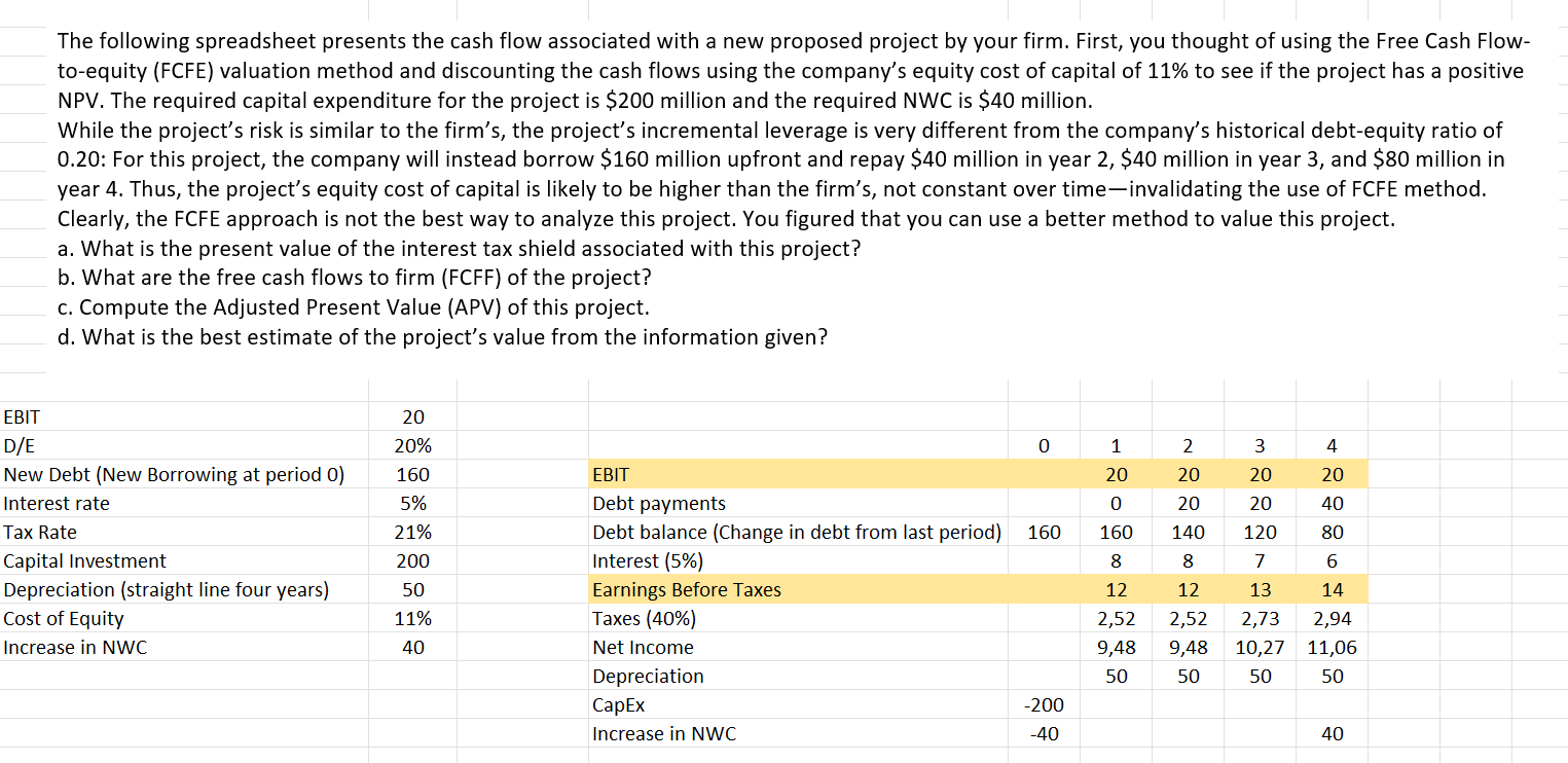 HAS TO BE SOLVED IN EXCEL The following