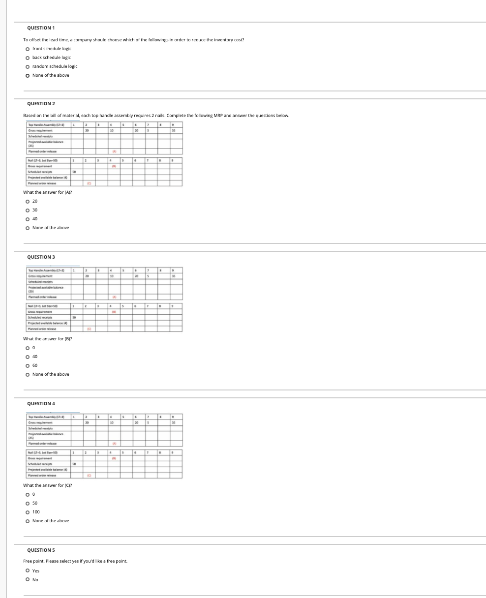 To offset the lead time, a company should choose
