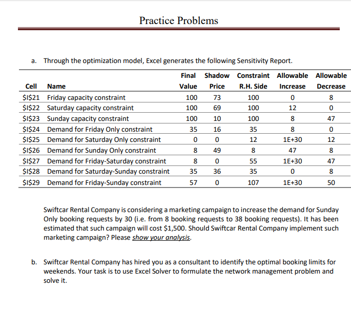 Practice Problems a. Through the optimization
