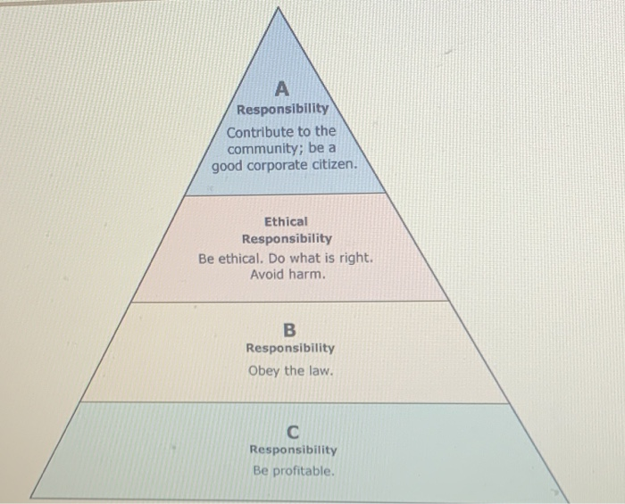 Answer ABC with the drop down optioms and the