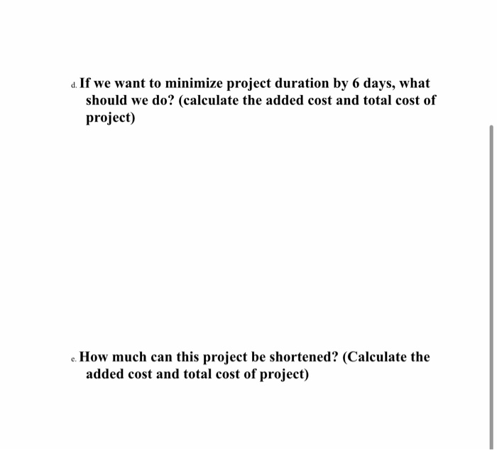 Q1) Five critical path activities are candidates