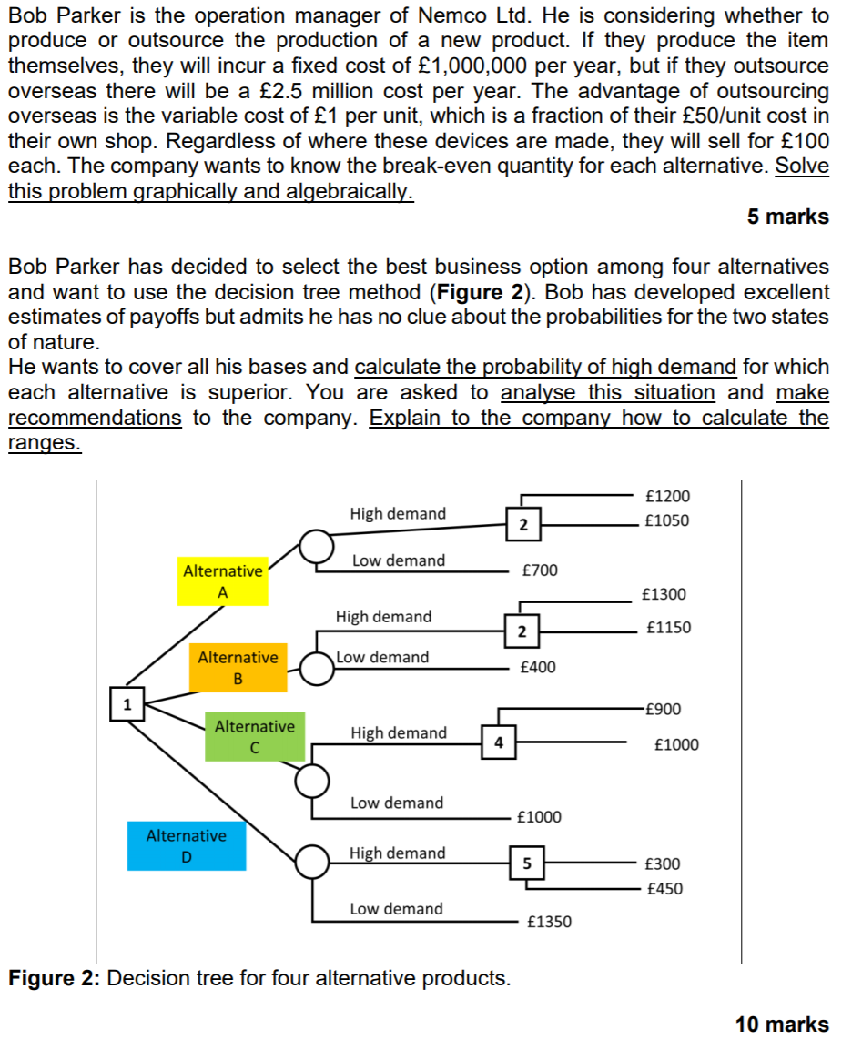 Bob Parker is the operation manager of Nemco Ltd.