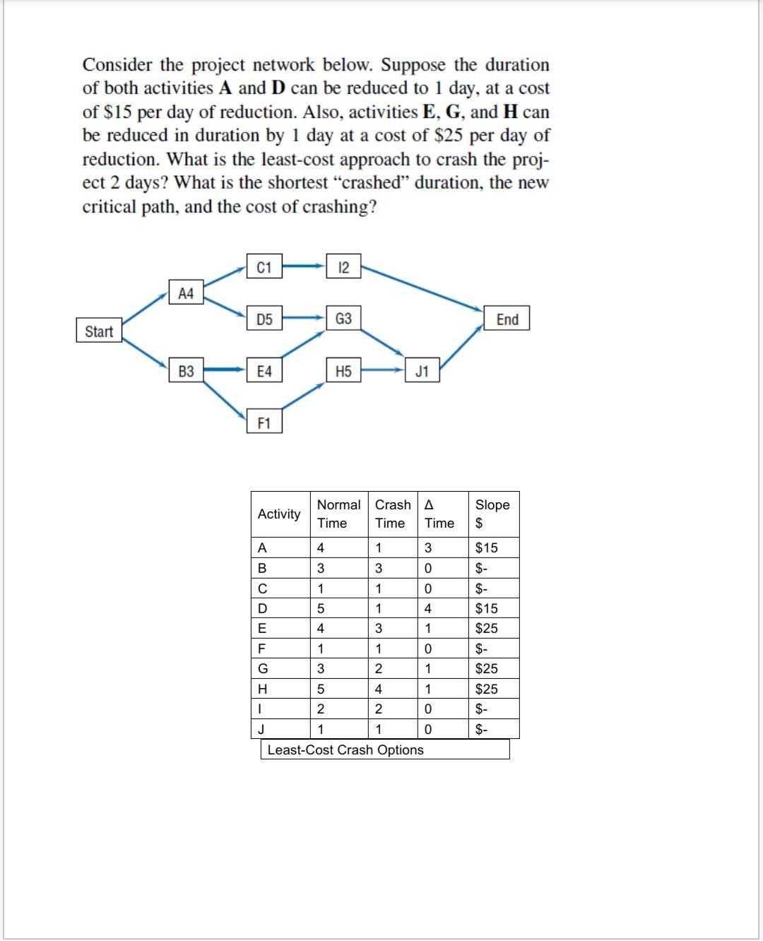 please solve the problem step by step Consider