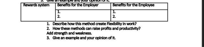 Give all Rewards system Benefits for the Employer