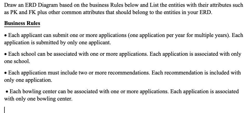 Draw an ERD Diagram based on the business Rules