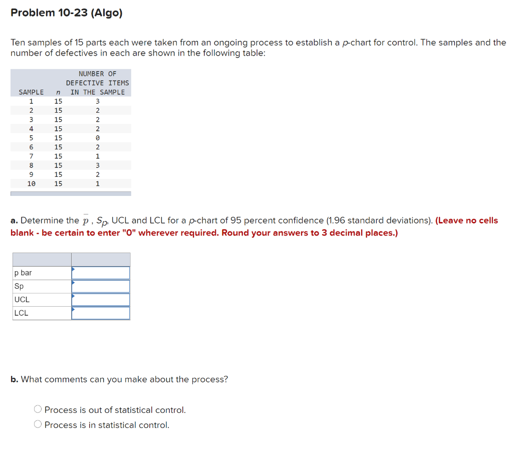 Problem 10-23 (Algo) Ten samples of 15 parts each