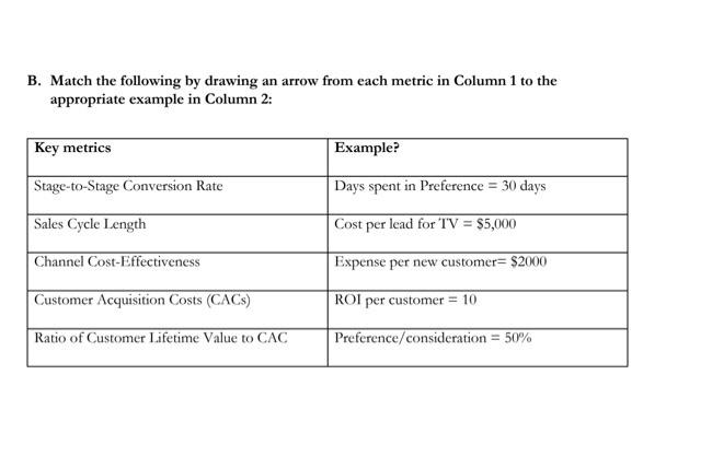 In-class Assignment 11 A. Match the following by