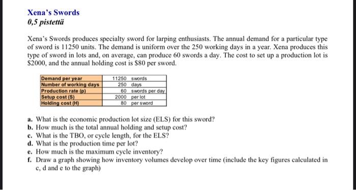 Xena's Swords 0,5 pistett Xena's Swords produces