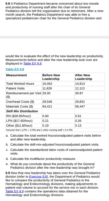 Answers for 9.9 the 9.9 Now that new leadership