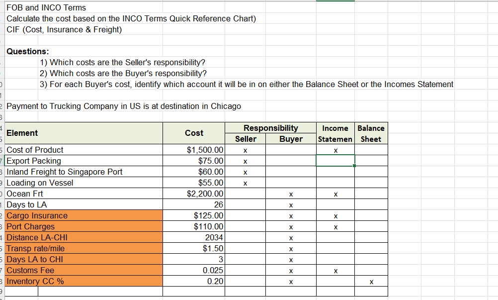 FOB and INCO Terms Calculate the cost based on