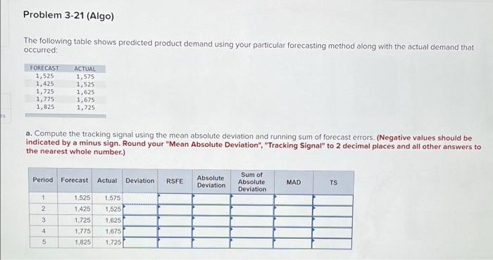 please answer A Problem 3-21 (Algo) The following