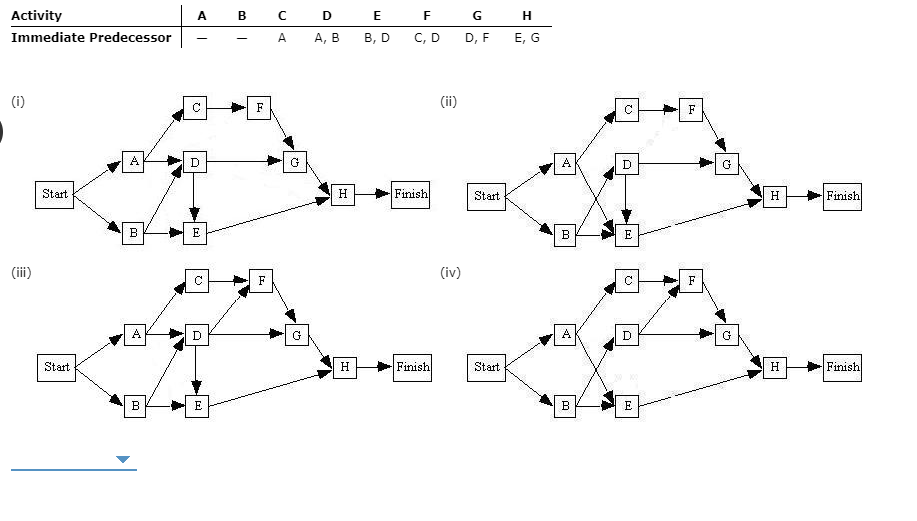 Problem 9-01 (Algorithmic) The Mohawk Discount