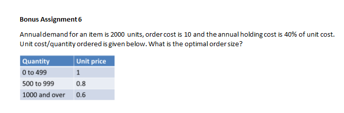 Bonus Assignment 6 Annual demand for an item is