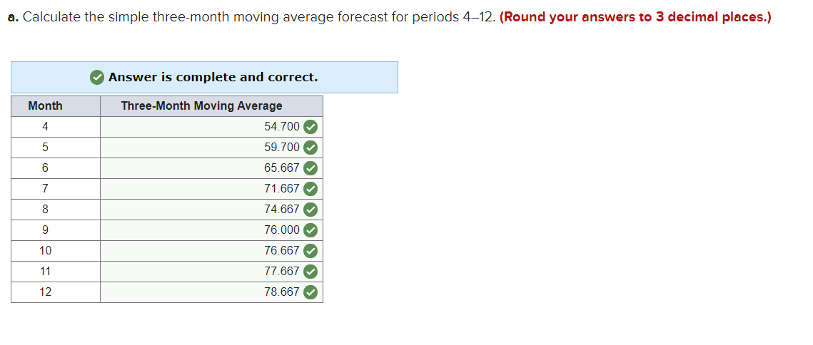 Your manager is trying to determine what