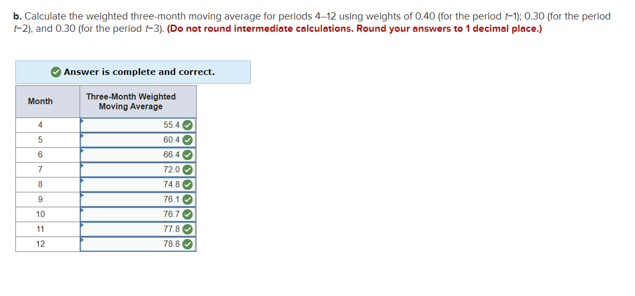 Your manager is trying to determine what