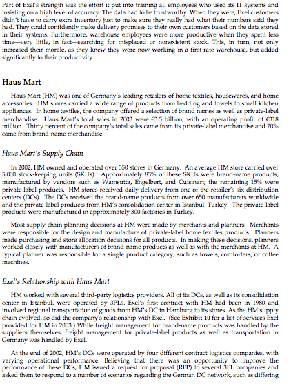 sketch graphically the supply chain described in
