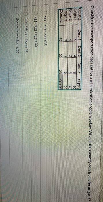 Consider the transportation data set for a